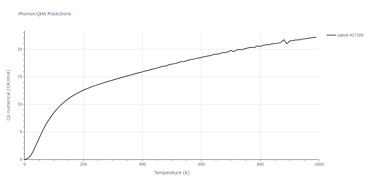 EAM_Dynamo_BonnyGrigorevTerentyev_2014EAM2_WHHe__MO_626183701337_000/phonon.H2W3.Cp-num.png