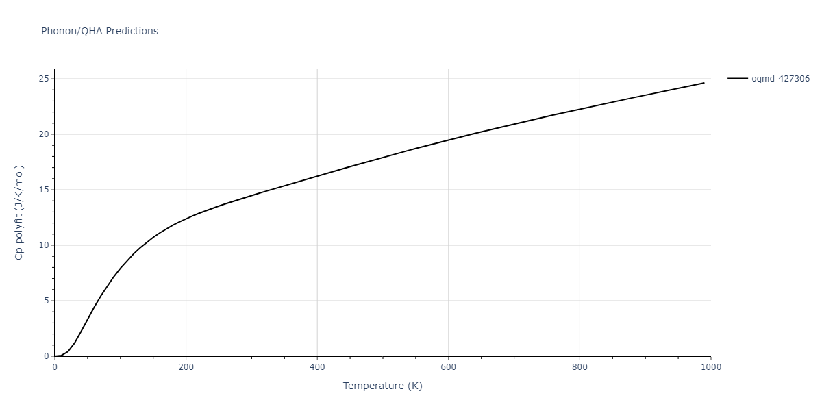 EAM_Dynamo_BonnyGrigorevTerentyev_2014EAM2_WHHe__MO_626183701337_000/phonon.H2W3.Cp-poly.png