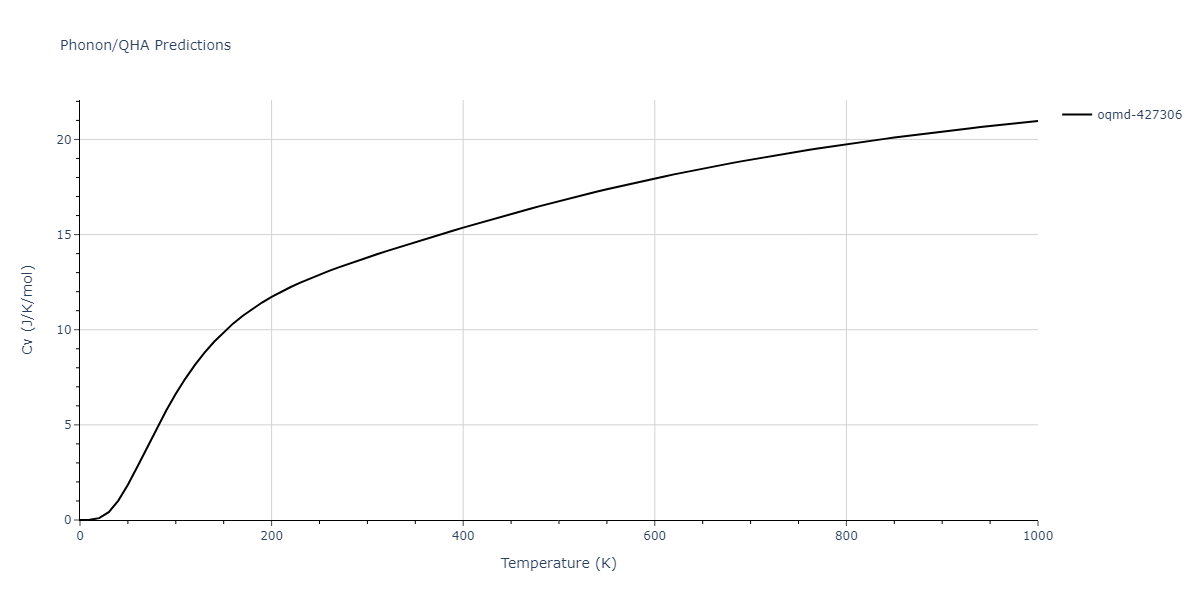 EAM_Dynamo_BonnyGrigorevTerentyev_2014EAM2_WHHe__MO_626183701337_000/phonon.H2W3.Cv.png