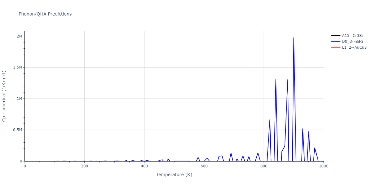 EAM_Dynamo_BonnyGrigorevTerentyev_2014EAM2_WHHe__MO_626183701337_000/phonon.H3He.Cp-num.png