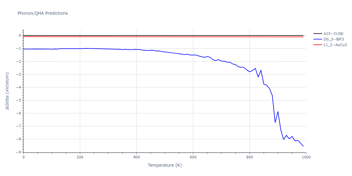 EAM_Dynamo_BonnyGrigorevTerentyev_2014EAM2_WHHe__MO_626183701337_000/phonon.H3He.G.png