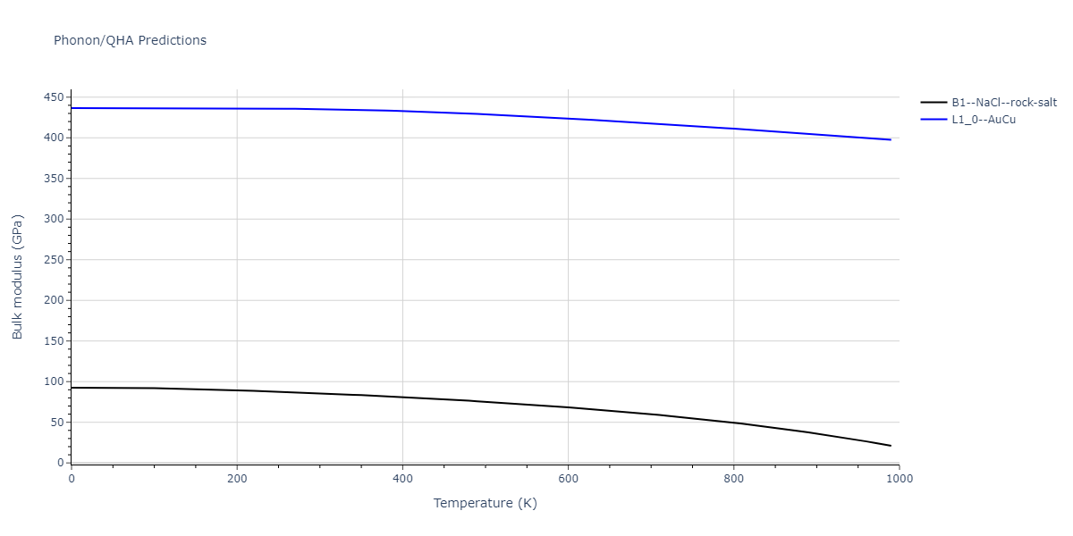 EAM_Dynamo_BonnyGrigorevTerentyev_2014EAM2_WHHe__MO_626183701337_000/phonon.HHe.B.png