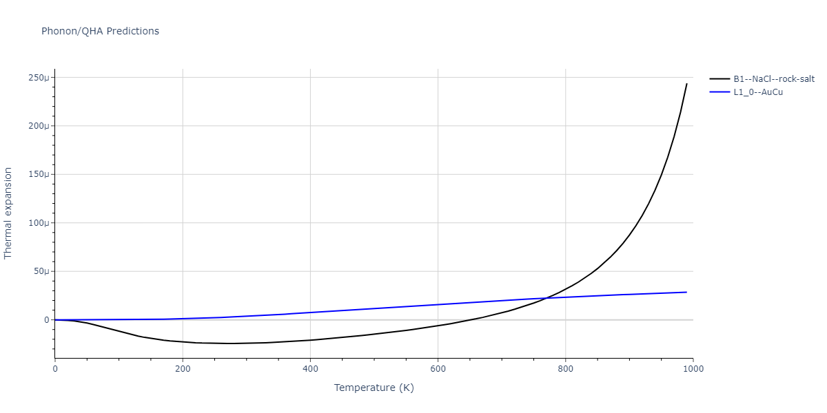 EAM_Dynamo_BonnyGrigorevTerentyev_2014EAM2_WHHe__MO_626183701337_000/phonon.HHe.alpha.png