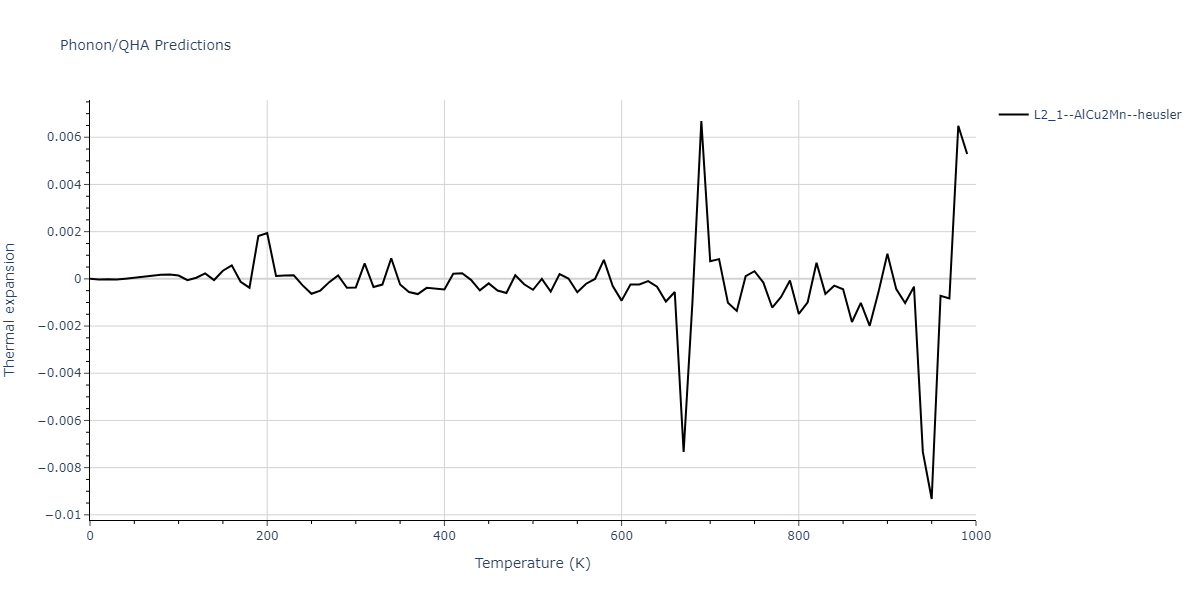 EAM_Dynamo_BonnyGrigorevTerentyev_2014EAM2_WHHe__MO_626183701337_000/phonon.HHe2W.alpha.png