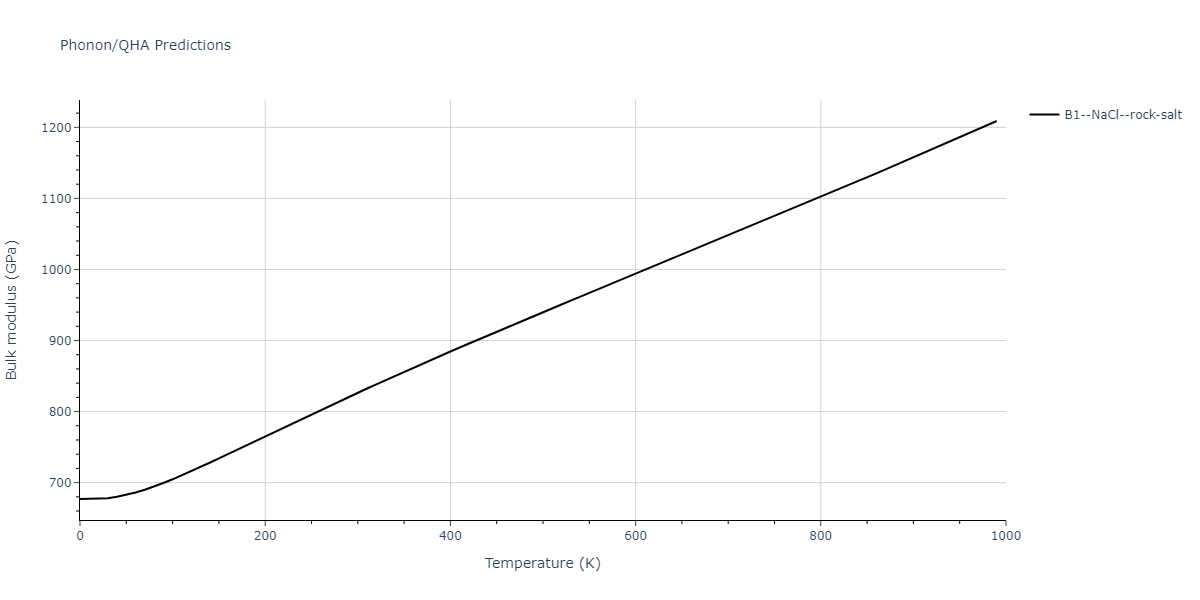 EAM_Dynamo_BonnyGrigorevTerentyev_2014EAM2_WHHe__MO_626183701337_000/phonon.HW.B.png