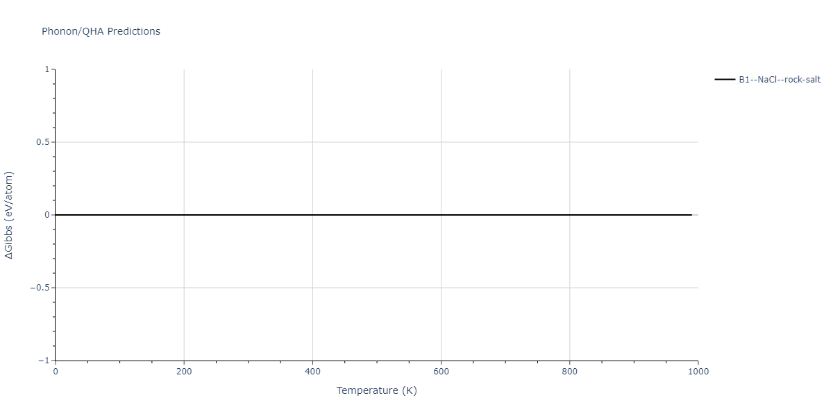 EAM_Dynamo_BonnyGrigorevTerentyev_2014EAM2_WHHe__MO_626183701337_000/phonon.HW.G.png