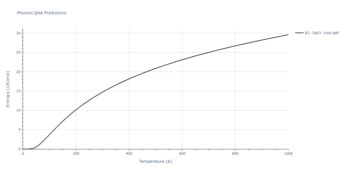 EAM_Dynamo_BonnyGrigorevTerentyev_2014EAM2_WHHe__MO_626183701337_000/phonon.HW.S.png