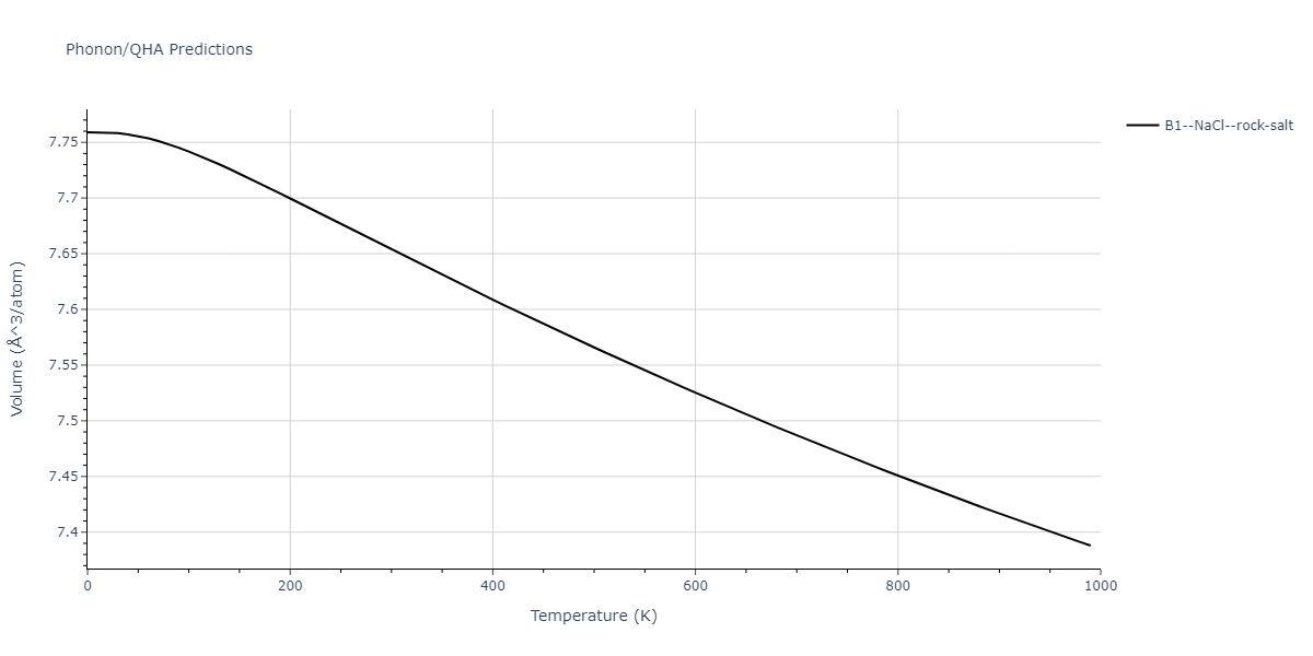 EAM_Dynamo_BonnyGrigorevTerentyev_2014EAM2_WHHe__MO_626183701337_000/phonon.HW.V.png