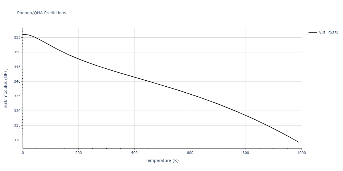 EAM_Dynamo_BonnyGrigorevTerentyev_2014EAM2_WHHe__MO_626183701337_000/phonon.HW3.B.png