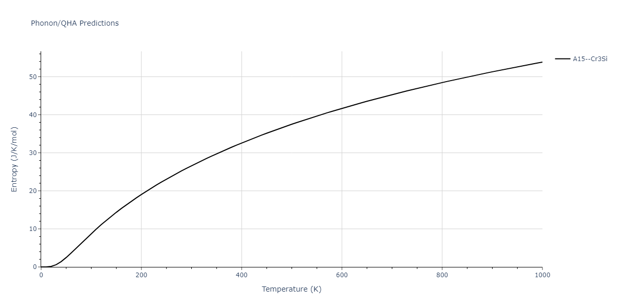 EAM_Dynamo_BonnyGrigorevTerentyev_2014EAM2_WHHe__MO_626183701337_000/phonon.HW3.S.png