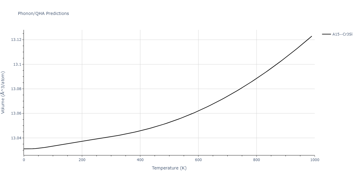 EAM_Dynamo_BonnyGrigorevTerentyev_2014EAM2_WHHe__MO_626183701337_000/phonon.HW3.V.png