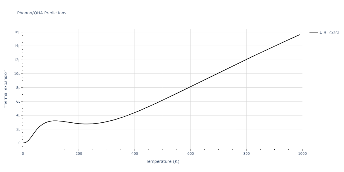 EAM_Dynamo_BonnyGrigorevTerentyev_2014EAM2_WHHe__MO_626183701337_000/phonon.HW3.alpha.png