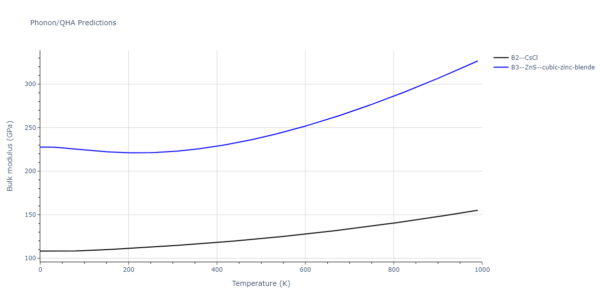 EAM_Dynamo_BonnyGrigorevTerentyev_2014EAM2_WHHe__MO_626183701337_000/phonon.HeW.B.png