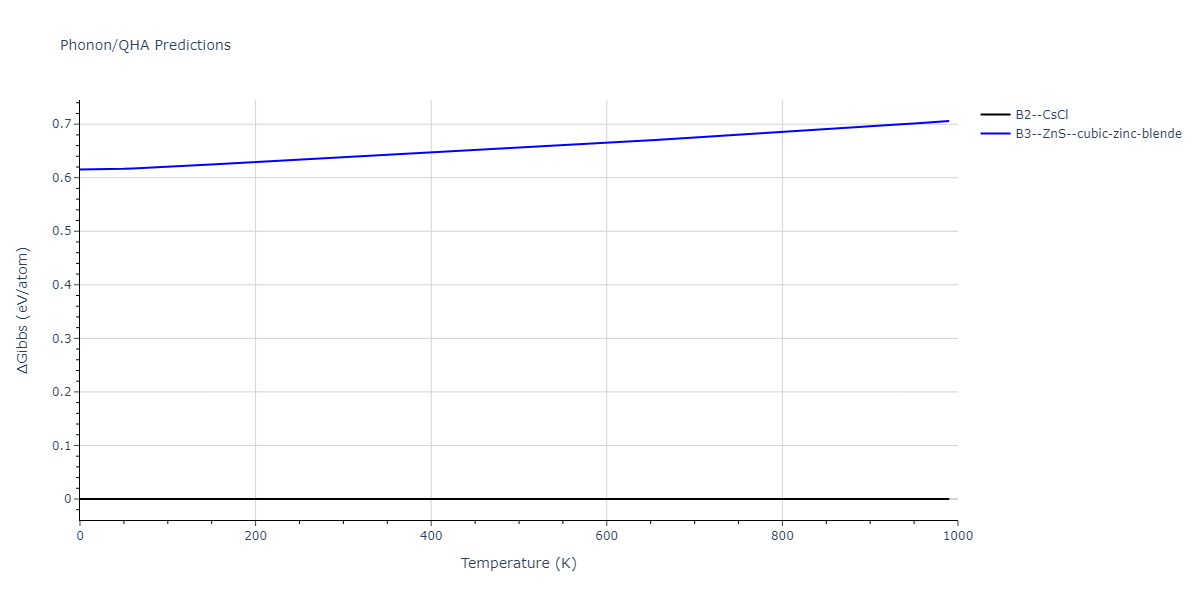 EAM_Dynamo_BonnyGrigorevTerentyev_2014EAM2_WHHe__MO_626183701337_000/phonon.HeW.G.png