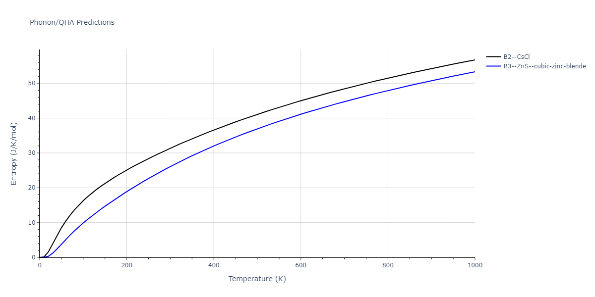 EAM_Dynamo_BonnyGrigorevTerentyev_2014EAM2_WHHe__MO_626183701337_000/phonon.HeW.S.png