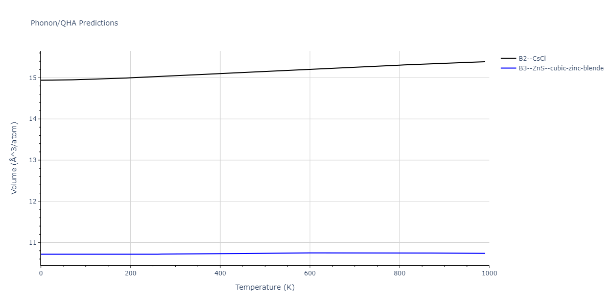 EAM_Dynamo_BonnyGrigorevTerentyev_2014EAM2_WHHe__MO_626183701337_000/phonon.HeW.V.png