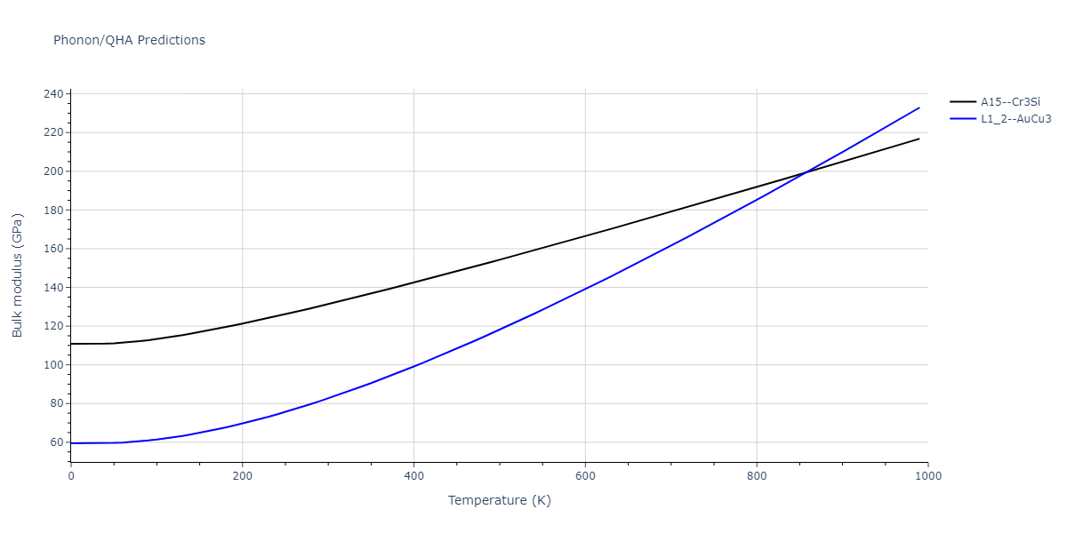 EAM_Dynamo_BonnyGrigorevTerentyev_2014EAM2_WHHe__MO_626183701337_000/phonon.HeW3.B.png