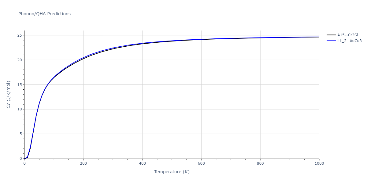 EAM_Dynamo_BonnyGrigorevTerentyev_2014EAM2_WHHe__MO_626183701337_000/phonon.HeW3.Cv.png