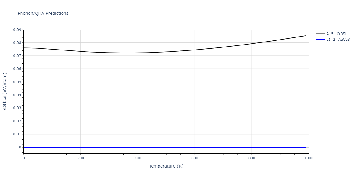 EAM_Dynamo_BonnyGrigorevTerentyev_2014EAM2_WHHe__MO_626183701337_000/phonon.HeW3.G.png