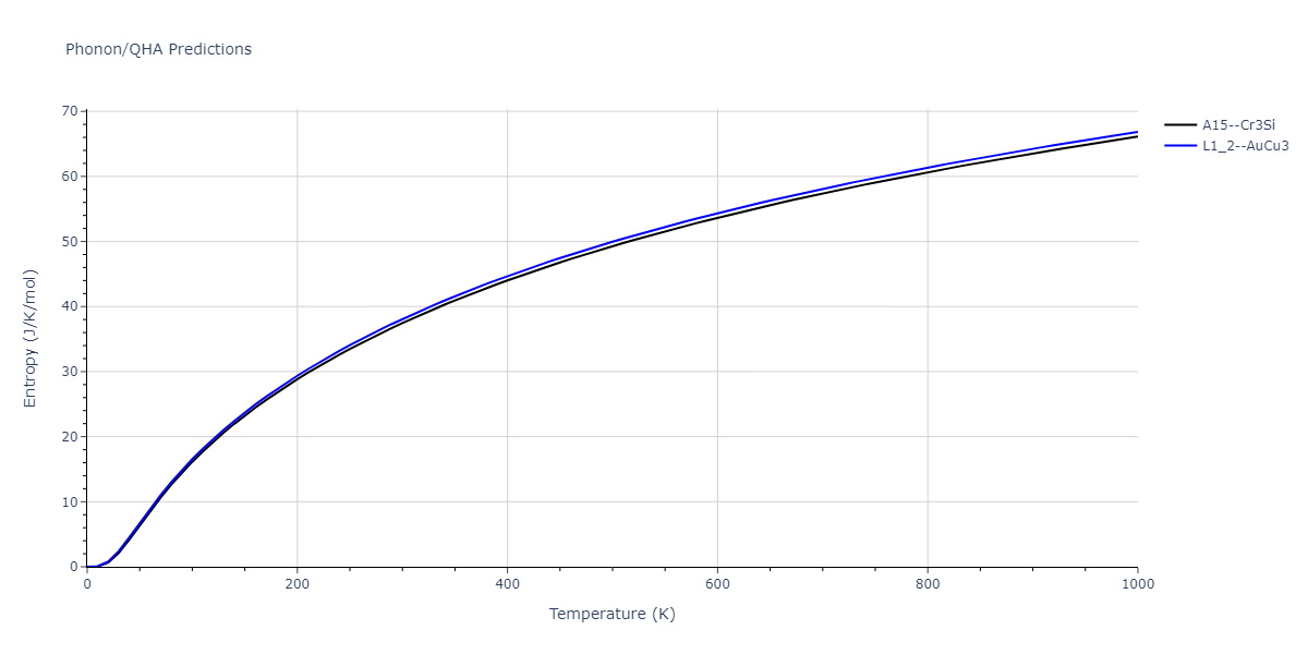 EAM_Dynamo_BonnyGrigorevTerentyev_2014EAM2_WHHe__MO_626183701337_000/phonon.HeW3.S.png