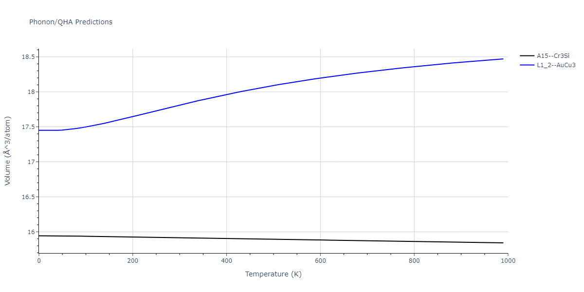 EAM_Dynamo_BonnyGrigorevTerentyev_2014EAM2_WHHe__MO_626183701337_000/phonon.HeW3.V.png