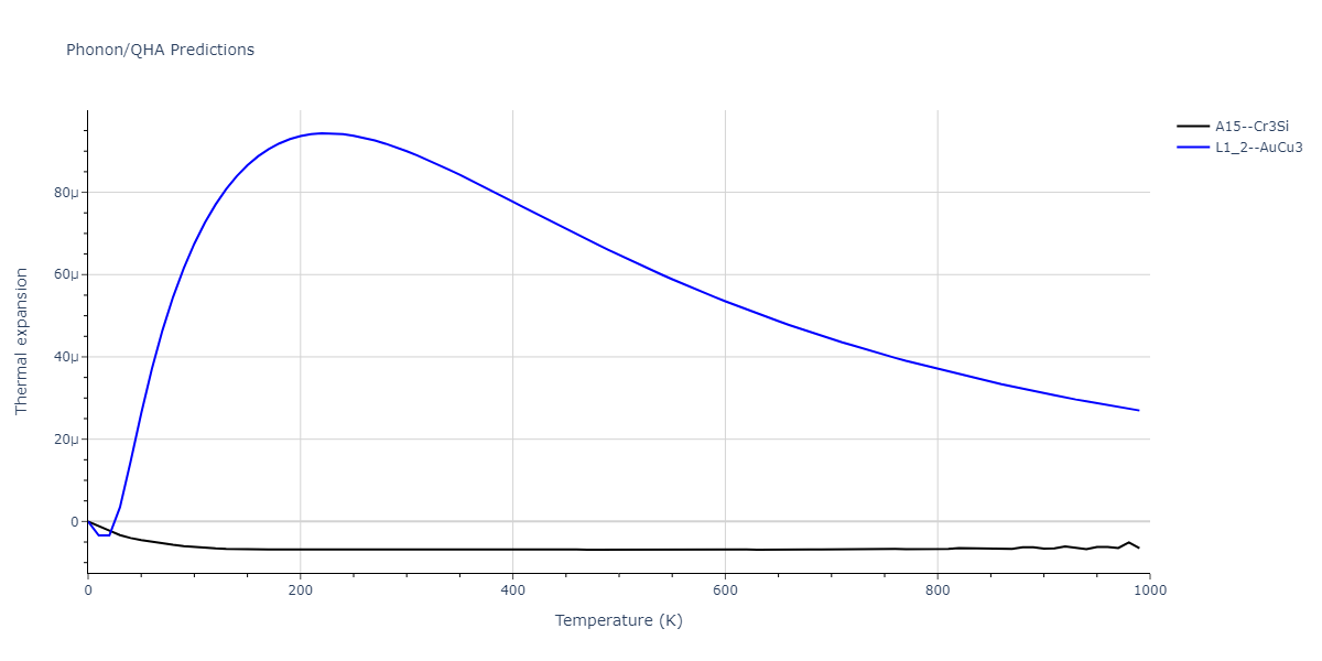 EAM_Dynamo_BonnyGrigorevTerentyev_2014EAM2_WHHe__MO_626183701337_000/phonon.HeW3.alpha.png