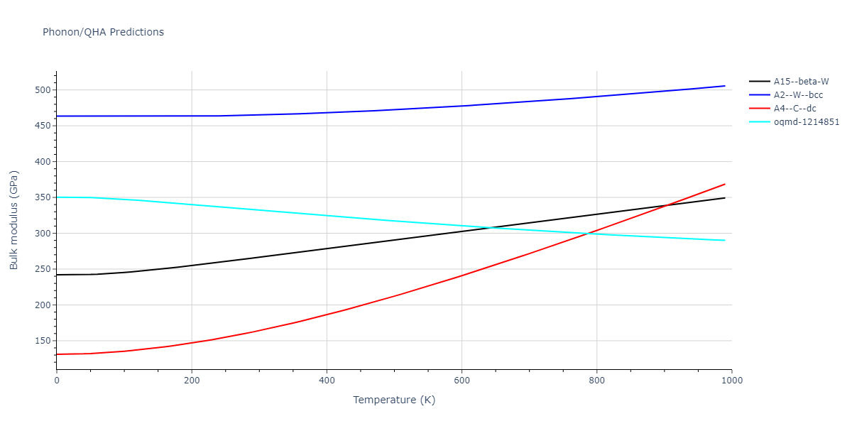 EAM_Dynamo_BonnyGrigorevTerentyev_2014EAM2_WHHe__MO_626183701337_000/phonon.W.B.png