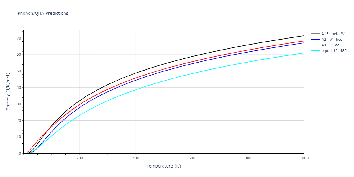 EAM_Dynamo_BonnyGrigorevTerentyev_2014EAM2_WHHe__MO_626183701337_000/phonon.W.S.png