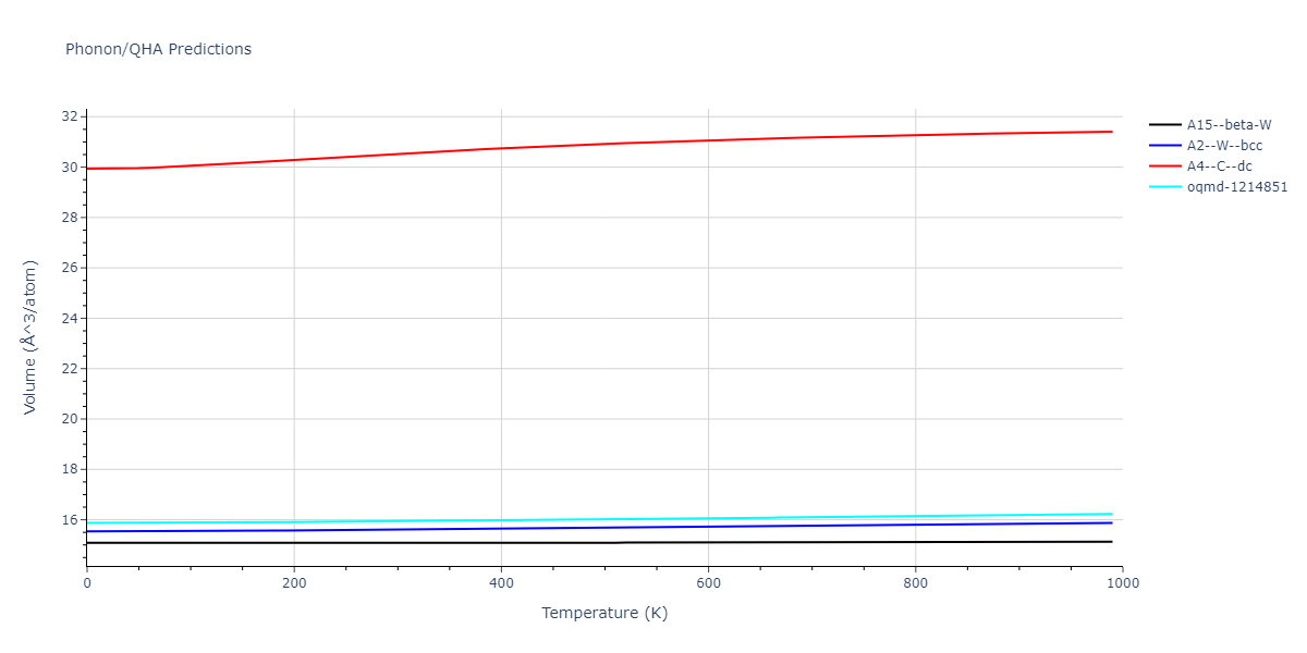 EAM_Dynamo_BonnyGrigorevTerentyev_2014EAM2_WHHe__MO_626183701337_000/phonon.W.V.png