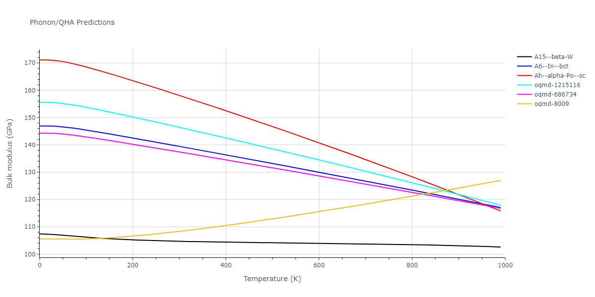 2014--Fernandez-J-R--U--LAMMPS--ipr1/phonon.U.B.png