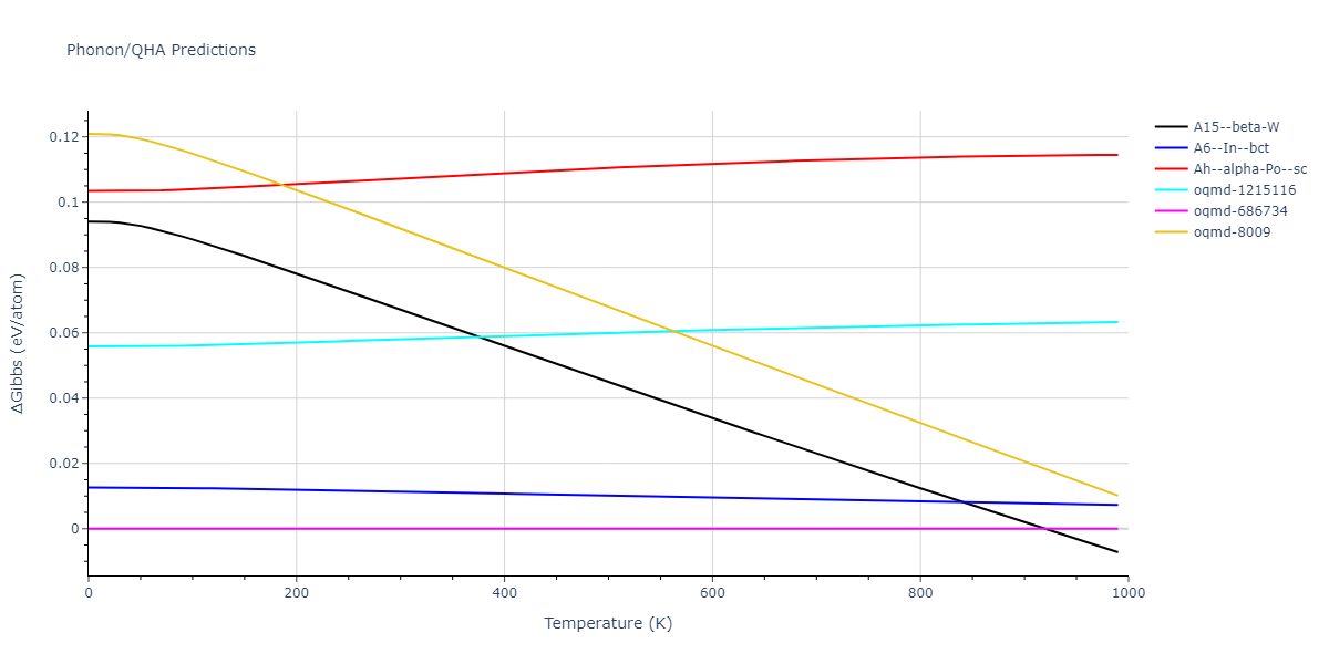 2014--Fernandez-J-R--U--LAMMPS--ipr1/phonon.U.G.png