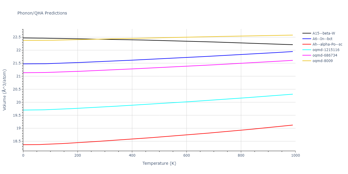 2014--Fernandez-J-R--U--LAMMPS--ipr1/phonon.U.V.png