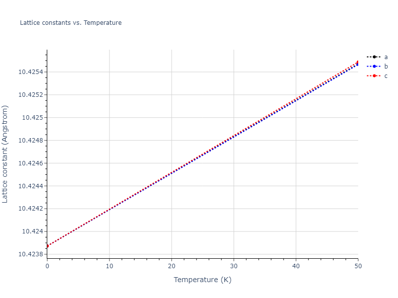 2014--Kang-K-H--Si-C--LAMMPS--ipr1/mdsolid.Si.oqmd-1214837.8999d051.a