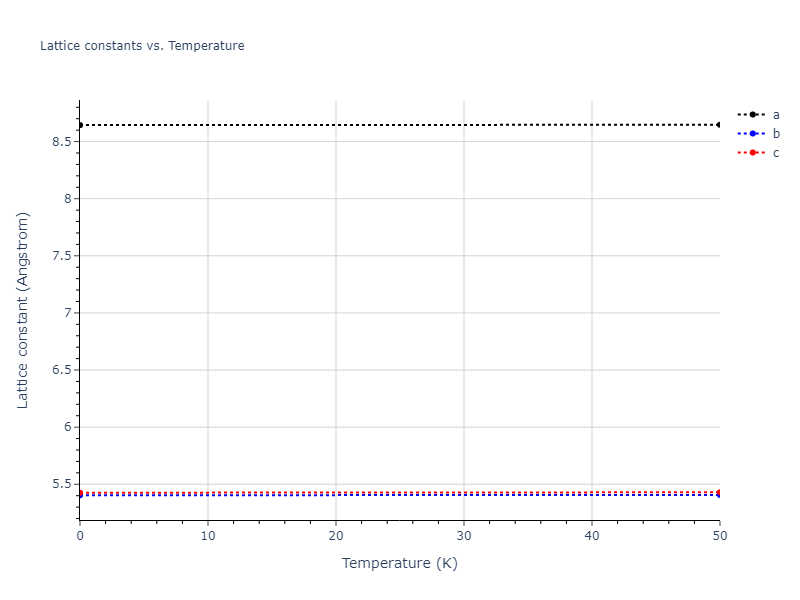 2014--Kang-K-H--Si-C--LAMMPS--ipr1/mdsolid.Si.oqmd-78174.80245745.a