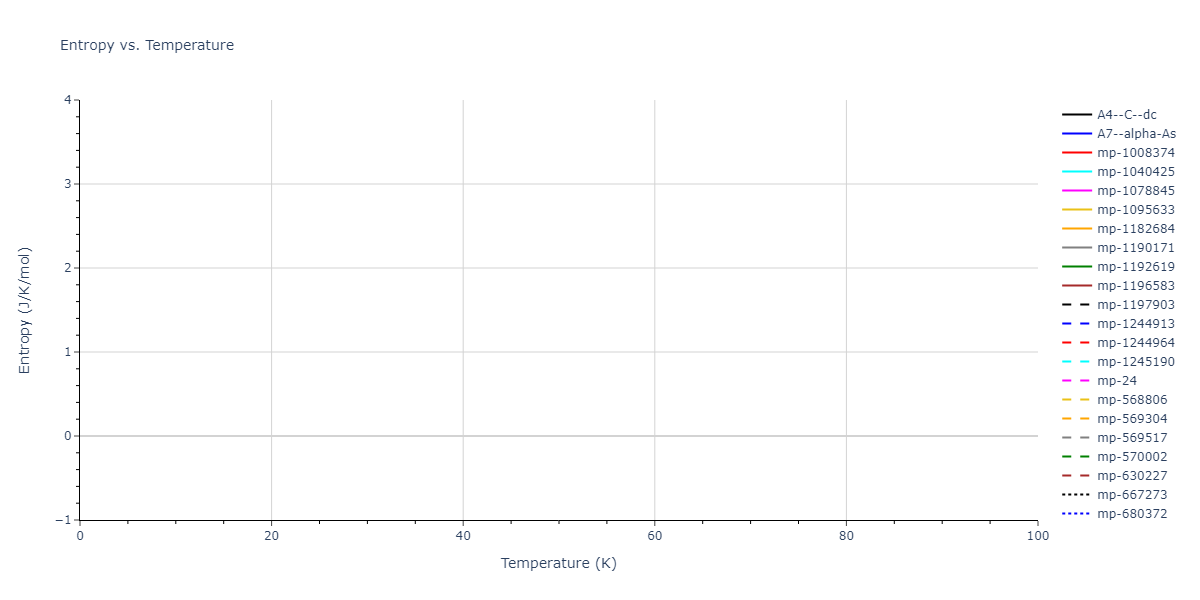2014--Kang-K-H--Si-C--LAMMPS--ipr1/mdthermo.C.S