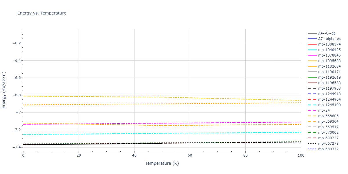 2014--Kang-K-H--Si-C--LAMMPS--ipr1/mdthermo.C.U