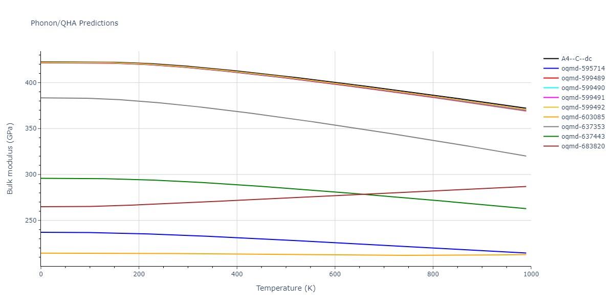 2014--Kang-K-H--Si-C--LAMMPS--ipr1/phonon.C.B.png