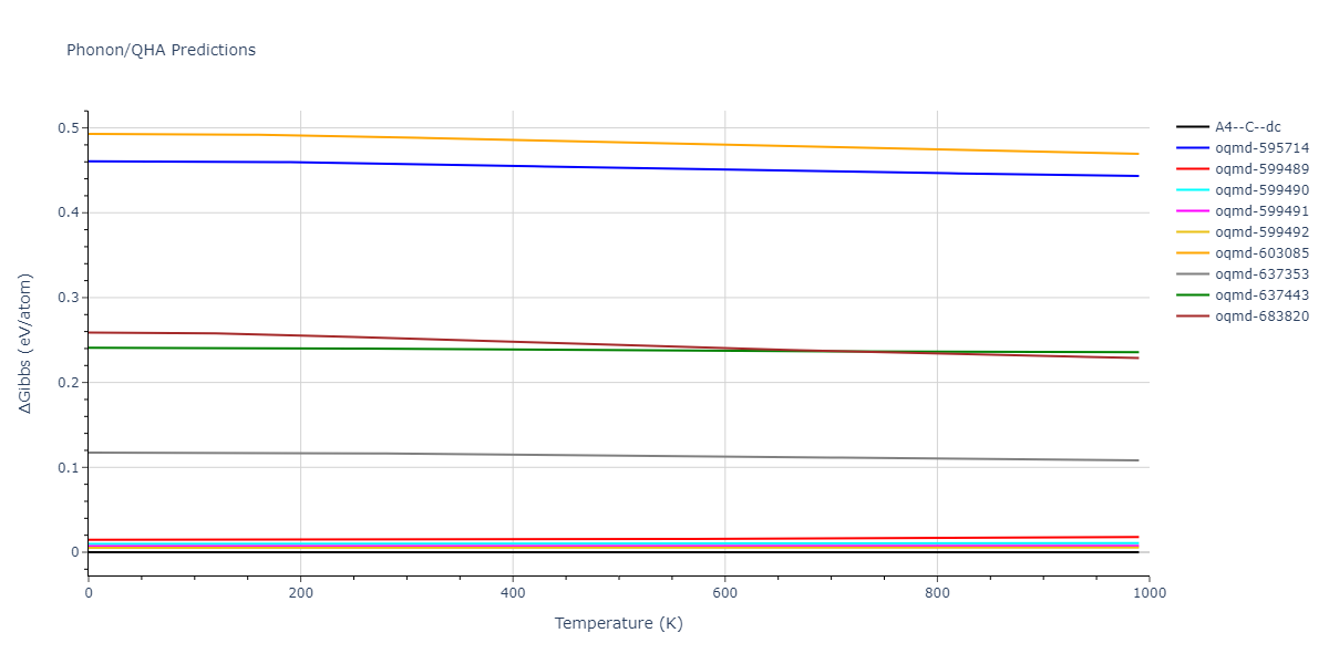 2014--Kang-K-H--Si-C--LAMMPS--ipr1/phonon.C.G.png