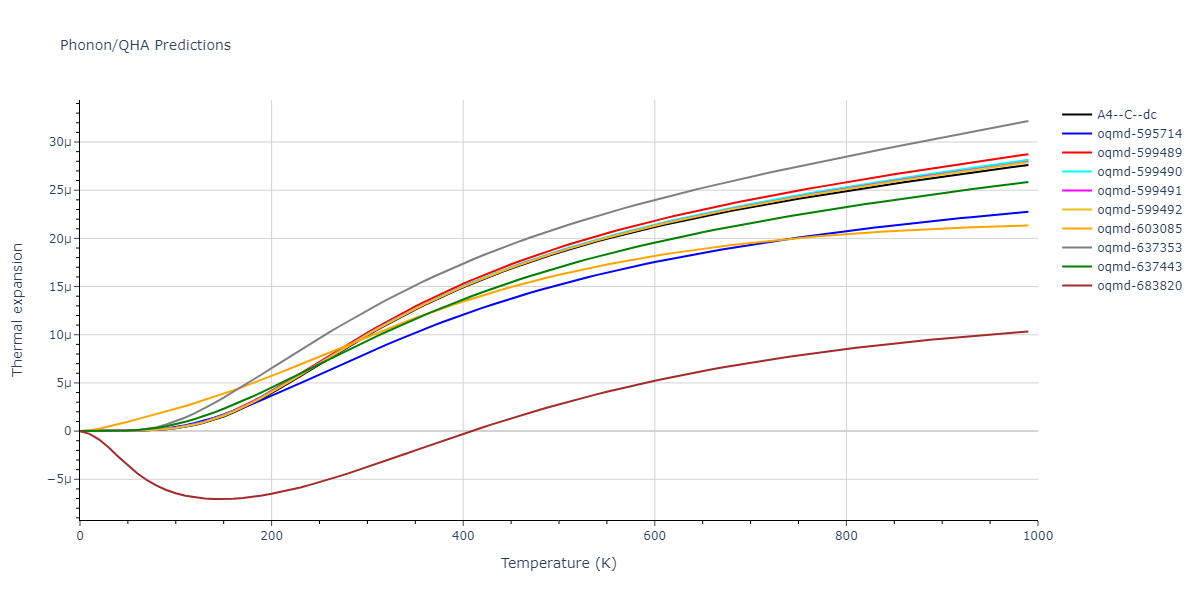 2014--Kang-K-H--Si-C--LAMMPS--ipr1/phonon.C.alpha.png