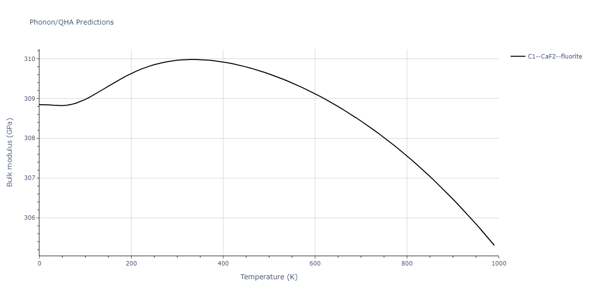 2014--Kang-K-H--Si-C--LAMMPS--ipr1/phonon.C2Si.B.png