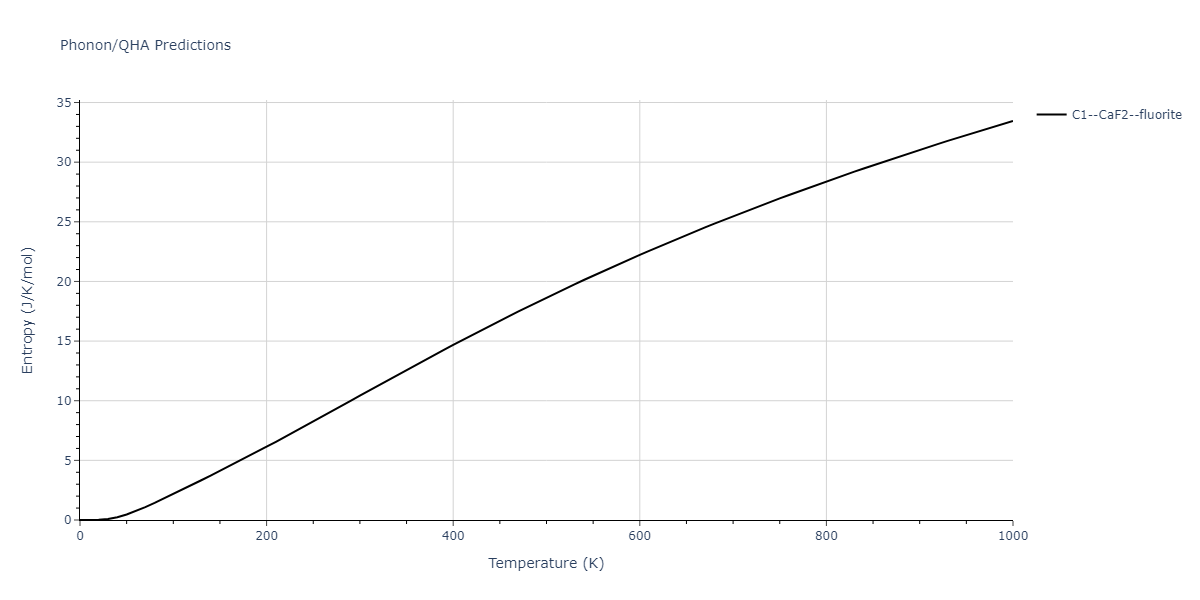 2014--Kang-K-H--Si-C--LAMMPS--ipr1/phonon.C2Si.S.png