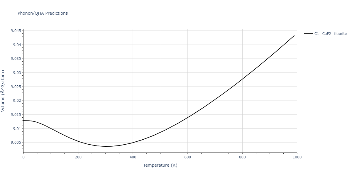 2014--Kang-K-H--Si-C--LAMMPS--ipr1/phonon.C2Si.V.png