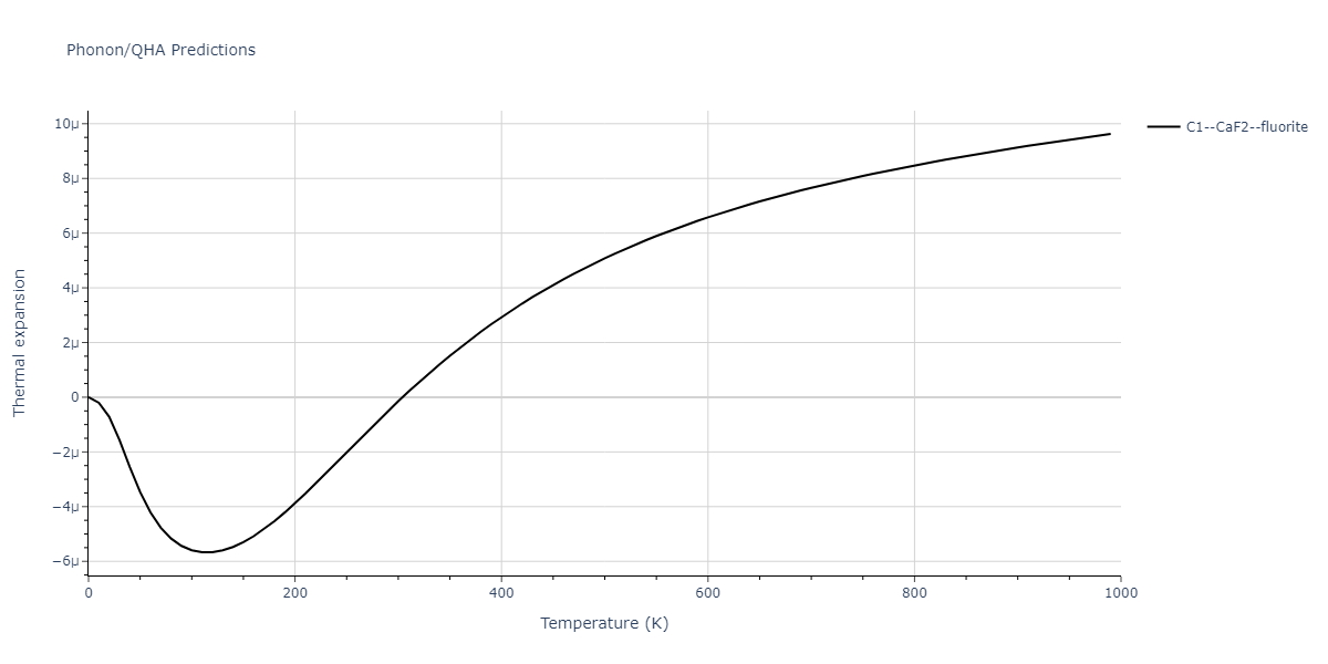 2014--Kang-K-H--Si-C--LAMMPS--ipr1/phonon.C2Si.alpha.png