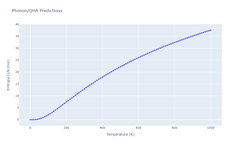 2014--Kang-K-H--Si-C--LAMMPS--ipr1/phonon.C3Si8.S.png