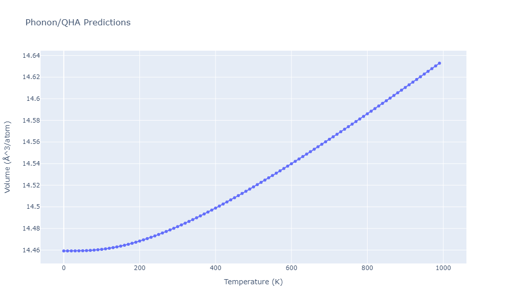 2014--Kang-K-H--Si-C--LAMMPS--ipr1/phonon.C3Si8.V.png