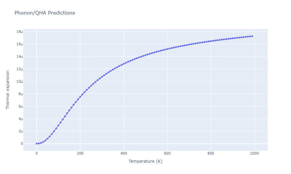 2014--Kang-K-H--Si-C--LAMMPS--ipr1/phonon.C3Si8.alpha.png