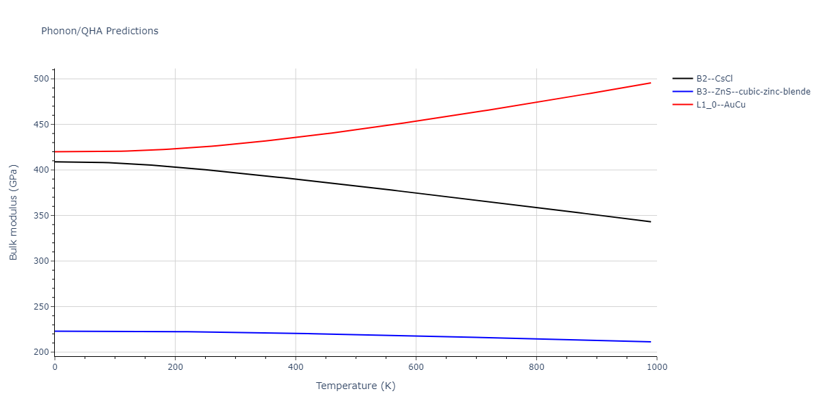 2014--Kang-K-H--Si-C--LAMMPS--ipr1/phonon.CSi.B.png