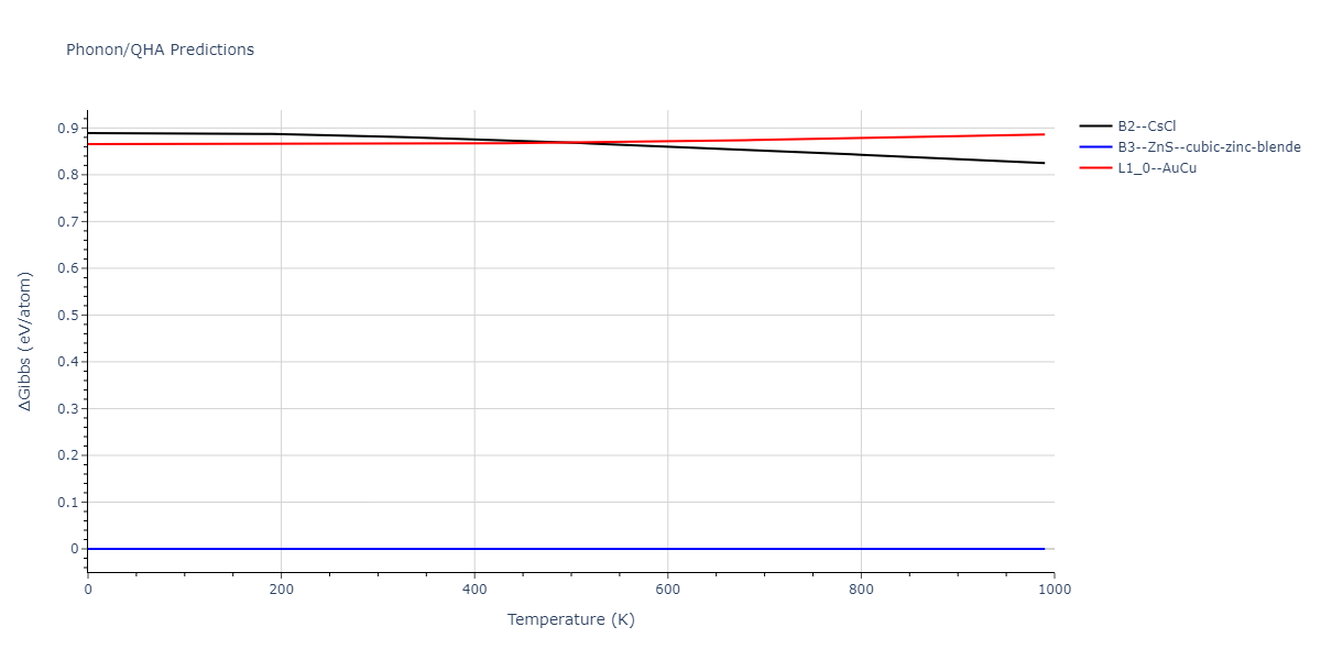 2014--Kang-K-H--Si-C--LAMMPS--ipr1/phonon.CSi.G.png