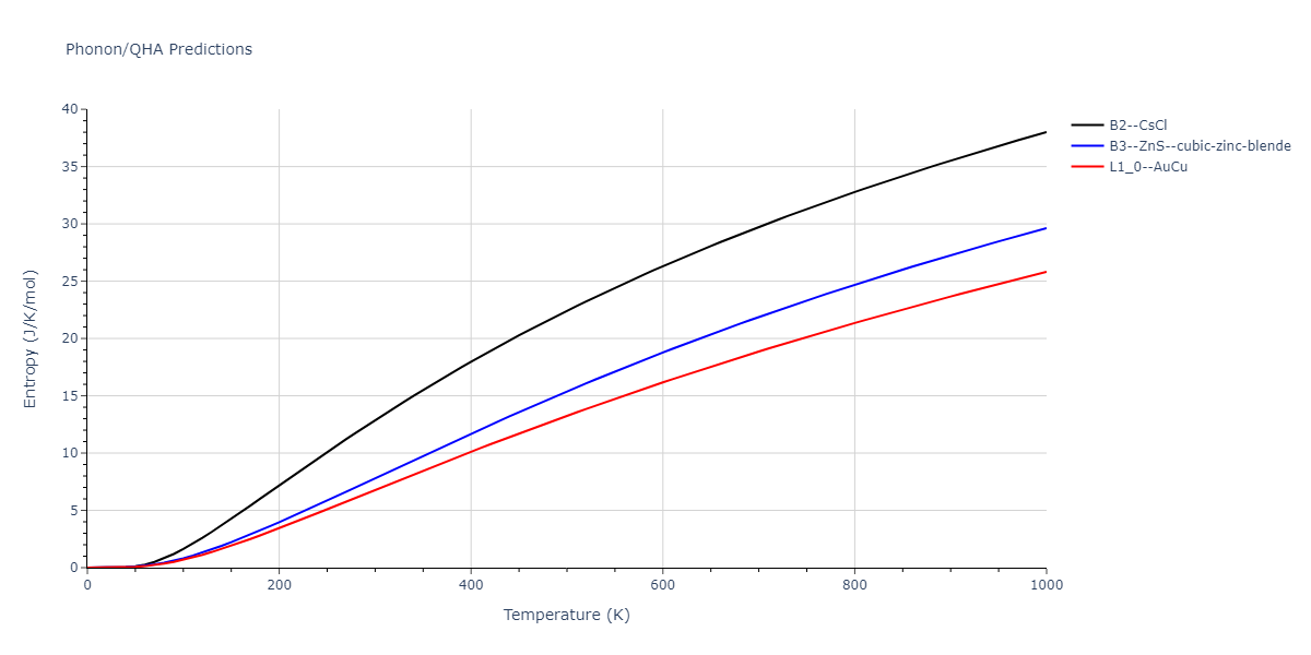 2014--Kang-K-H--Si-C--LAMMPS--ipr1/phonon.CSi.S.png