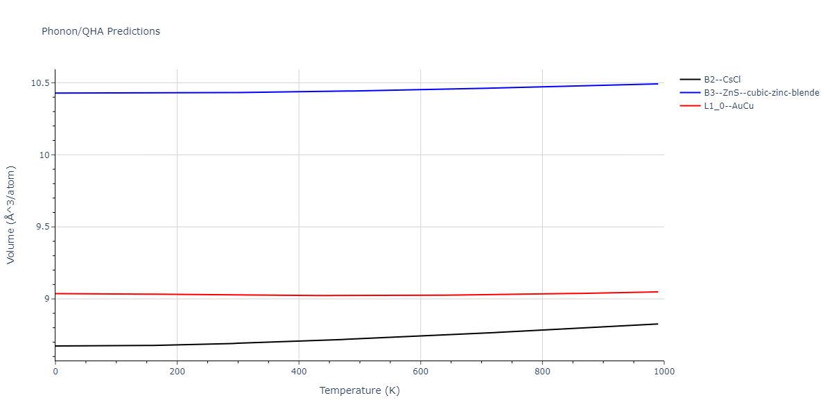 2014--Kang-K-H--Si-C--LAMMPS--ipr1/phonon.CSi.V.png